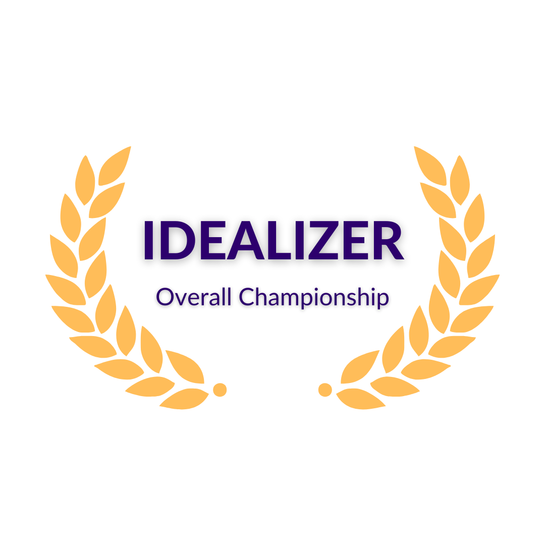 Idealizer - Open Category